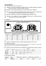 Предварительный просмотр 19 страницы Robuschi RBS 105 AV Operating And Maintenance Instructions Manual