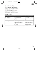 Preview for 15 page of Robust 41.512.37 Original Operating Instructions