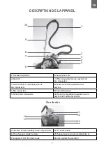 Предварительный просмотр 7 страницы Robusta CYCLONIC 31 Instruction Manual