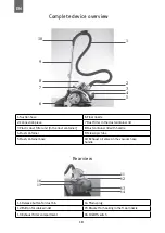 Предварительный просмотр 18 страницы Robusta CYCLONIC 31 Instruction Manual