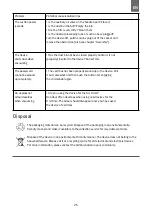 Предварительный просмотр 25 страницы Robusta CYCLONIC 31 Instruction Manual