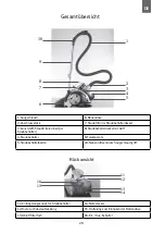 Предварительный просмотр 29 страницы Robusta CYCLONIC 31 Instruction Manual