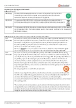 Preview for 5 page of Robustel C9200-4L User Manual