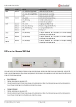 Preview for 16 page of Robustel C9200-4L User Manual