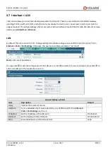 Предварительный просмотр 35 страницы Robustel EG8001 User Manual