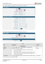 Предварительный просмотр 36 страницы Robustel EG8001 User Manual