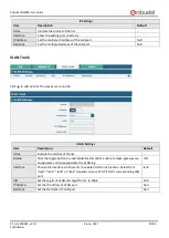 Предварительный просмотр 38 страницы Robustel EG8001 User Manual