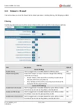 Предварительный просмотр 47 страницы Robustel EG8001 User Manual