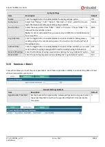 Предварительный просмотр 51 страницы Robustel EG8001 User Manual