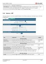 Предварительный просмотр 54 страницы Robustel EG8001 User Manual