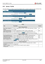 Предварительный просмотр 67 страницы Robustel EG8001 User Manual