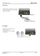 Предварительный просмотр 73 страницы Robustel EG8001 User Manual