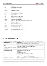 Предварительный просмотр 79 страницы Robustel EG8001 User Manual