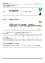 Предварительный просмотр 7 страницы Robustel EG9012 User Manual