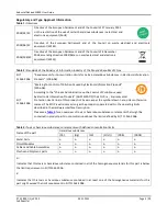 Preview for 5 page of Robustel GoFixed	W800 User Manual