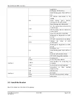 Preview for 15 page of Robustel GoFixed	W800 User Manual