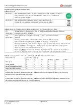 Предварительный просмотр 5 страницы Robustel GoRugged M1000 MP User Manual