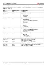 Предварительный просмотр 6 страницы Robustel GoRugged M1000 MP User Manual