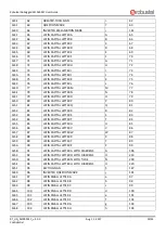 Предварительный просмотр 39 страницы Robustel GoRugged M1000 MP User Manual