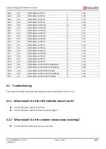 Предварительный просмотр 40 страницы Robustel GoRugged M1000 MP User Manual