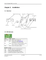 Предварительный просмотр 14 страницы Robustel GoRugged M1000 Pro User Manual