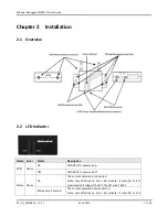 Preview for 12 page of Robustel GoRugged M1000 UP User Manual