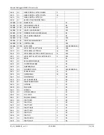 Preview for 35 page of Robustel GoRugged M1000 UP User Manual