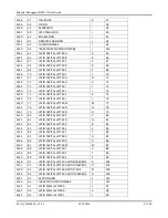 Preview for 36 page of Robustel GoRugged M1000 UP User Manual