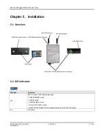 Preview for 12 page of Robustel GoRugged M1000 USB User Manual