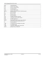 Preview for 25 page of Robustel GoRugged M1000 USB User Manual