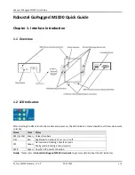 Preview for 1 page of Robustel GoRugged M1000 Quick Manual