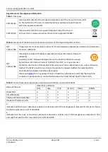 Preview for 5 page of Robustel GoRugged R2000 User Manual