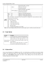 Preview for 15 page of Robustel GoRugged R2000 User Manual