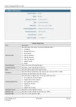 Preview for 25 page of Robustel GoRugged R2000 User Manual