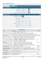 Preview for 27 page of Robustel GoRugged R2000 User Manual