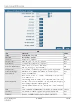 Preview for 36 page of Robustel GoRugged R2000 User Manual