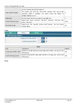 Preview for 37 page of Robustel GoRugged R2000 User Manual