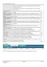 Preview for 42 page of Robustel GoRugged R2000 User Manual