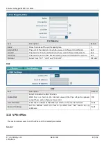 Preview for 43 page of Robustel GoRugged R2000 User Manual