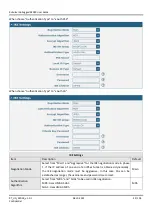 Preview for 46 page of Robustel GoRugged R2000 User Manual