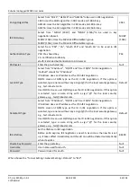 Preview for 47 page of Robustel GoRugged R2000 User Manual