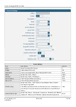 Preview for 54 page of Robustel GoRugged R2000 User Manual