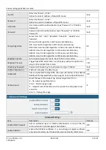 Preview for 55 page of Robustel GoRugged R2000 User Manual