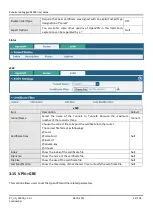 Preview for 56 page of Robustel GoRugged R2000 User Manual