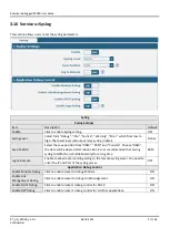 Preview for 58 page of Robustel GoRugged R2000 User Manual