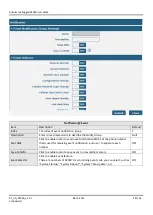 Preview for 60 page of Robustel GoRugged R2000 User Manual