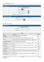 Preview for 63 page of Robustel GoRugged R2000 User Manual