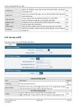 Preview for 64 page of Robustel GoRugged R2000 User Manual