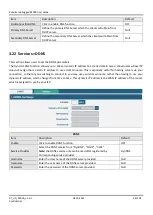 Preview for 67 page of Robustel GoRugged R2000 User Manual