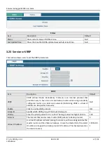 Preview for 68 page of Robustel GoRugged R2000 User Manual